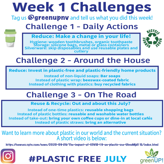 Plastic Free July - an Annual Challenge to Live Green » Green Living